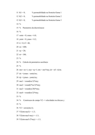 11 K1 = 0;            % permeabilidade na fronteira Gama 1
12 K2 = 0;            % permeabilidade na fronteira Gama 2

13 K3 = 0;            % permeabilidade na fronteira Gama 3
14 %
15 % Parametros da discretizacao
16 %
17 xmin = 0; xmax = 6.0;
18 ymin = 0; ymax = 0.2;

19 ti = 0; tf = 40;
20 nx = 600;
21 ny = 20;
22 nt = 100;
23 %
24 %    Calculo de parametros auxiliares
25 %

26 nnx= nx+1; nny= ny+1; ntn = nnx*nny; dt = (tf - ti)/nt;
27 dx = (xmax - xmin)/nx;
28 dy = (ymax - ymin)/ny;
29 nau1 = round(nx/3)*nny;
30 nau2 = round(2*nx/3)*nny;
31 nau3 = round(nx/20)*nny;

32 nau4 = round(nx/2)*nny;
33 %
34 %     Construcao do campo V2 -> velocidades na direcao y
35 %
36 V2 = zeros(ntn,1);
37 V2(ntn-nau3) = -1.3;

38 V2(ntn-nau3-nny) = -1.3;
39 V2(ntn-nau3-2*nny) = -1.3;
 
