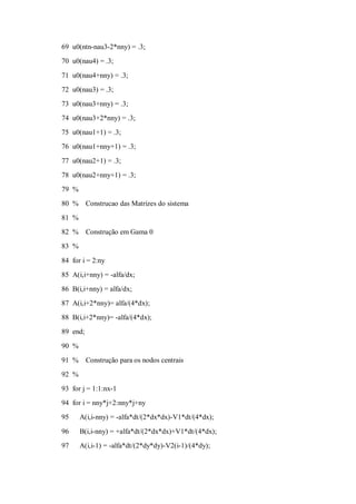 69 u0(ntn-nau3-2*nny) = .3;
70 u0(nau4) = .3;

71 u0(nau4+nny) = .3;
72 u0(nau3) = .3;
73 u0(nau3+nny) = .3;
74 u0(nau3+2*nny) = .3;
75 u0(nau1+1) = .3;
76 u0(nau1+nny+1) = .3;

77 u0(nau2+1) = .3;
78 u0(nau2+nny+1) = .3;
79 %
80 %      Construcao das Matrizes do sistema
81 %
82 %      Construção em Gama 0
83 %

84 for i = 2:ny
85 A(i,i+nny) = -alfa/dx;
86 B(i,i+nny) = alfa/dx;
87 A(i,i+2*nny)= alfa/(4*dx);
88 B(i,i+2*nny)= -alfa/(4*dx);
89 end;

90 %
91 %      Construção para os nodos centrais
92 %
93 for j = 1:1:nx-1
94 for i = nny*j+2:nny*j+ny
95     A(i,i-nny) = -alfa*dt/(2*dx*dx)-V1*dt/(4*dx);

96     B(i,i-nny) = +alfa*dt/(2*dx*dx)+V1*dt/(4*dx);
97     A(i,i-1) = -alfa*dt/(2*dy*dy)-V2(i-1)/(4*dy);
 