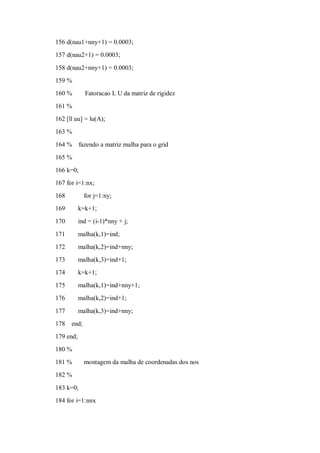 156 d(nau1+nny+1) = 0.0003;
157 d(nau2+1) = 0.0003;

158 d(nau2+nny+1) = 0.0003;
159 %
160 %        Fatoracao L U da matriz de rigidez
161 %
162 [ll uu] = lu(A);
163 %

164 %      fazendo a matriz malha para o grid
165 %
166 k=0;
167 for i=1:nx;
168          for j=1:ny;
169        k=k+1;
170        ind = (i-1)*nny + j;

171        malha(k,1)=ind;
172        malha(k,2)=ind+nny;
173        malha(k,3)=ind+1;
174        k=k+1;
175        malha(k,1)=ind+nny+1;
176        malha(k,2)=ind+1;

177        malha(k,3)=ind+nny;
178   end;
179 end;
180 %
181 %        montagem da malha de coordenadas dos nos
182 %

183 k=0;
184 for i=1:nnx
 