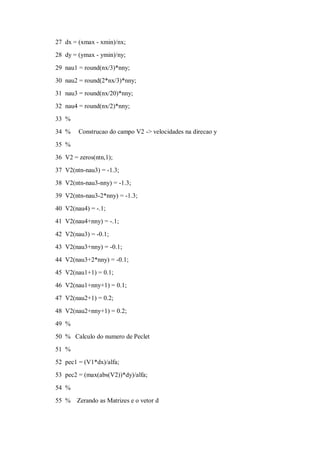 27 dx = (xmax - xmin)/nx;
28 dy = (ymax - ymin)/ny;

29 nau1 = round(nx/3)*nny;
30 nau2 = round(2*nx/3)*nny;
31 nau3 = round(nx/20)*nny;
32 nau4 = round(nx/2)*nny;
33 %
34 %    Construcao do campo V2 -> velocidades na direcao y

35 %
36 V2 = zeros(ntn,1);
37 V2(ntn-nau3) = -1.3;
38 V2(ntn-nau3-nny) = -1.3;
39 V2(ntn-nau3-2*nny) = -1.3;
40 V2(nau4) = -.1;
41 V2(nau4+nny) = -.1;

42 V2(nau3) = -0.1;
43 V2(nau3+nny) = -0.1;
44 V2(nau3+2*nny) = -0.1;
45 V2(nau1+1) = 0.1;
46 V2(nau1+nny+1) = 0.1;
47 V2(nau2+1) = 0.2;

48 V2(nau2+nny+1) = 0.2;
49 %
50 % Calculo do numero de Peclet
51 %
52 pec1 = (V1*dx)/alfa;
53 pec2 = (max(abs(V2))*dy)/alfa;

54 %
55 %   Zerando as Matrizes e o vetor d
 