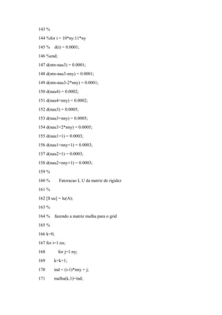 143 %
144 %for i = 10*ny:11*ny

145 %    d(i) = 0.0001;
146 %end;
147 d(ntn-nau3) = 0.0001;
148 d(ntn-nau3-nny) = 0.0001;
149 d(ntn-nau3-2*nny) = 0.0001;
150 d(nau4) = 0.0002;

151 d(nau4+nny) = 0.0002;
152 d(nau3) = 0.0005;
153 d(nau3+nny) = 0.0005;
154 d(nau3+2*nny) = 0.0005;
155 d(nau1+1) = 0.0003;
156 d(nau1+nny+1) = 0.0003;
157 d(nau2+1) = 0.0003;

158 d(nau2+nny+1) = 0.0003;
159 %
160 %       Fatoracao L U da matriz de rigidez
161 %
162 [ll uu] = lu(A);
163 %

164 %    fazendo a matriz malha para o grid
165 %
166 k=0;
167 for i=1:nx;
168         for j=1:ny;
169      k=k+1;

170      ind = (i-1)*nny + j;
171      malha(k,1)=ind;
 