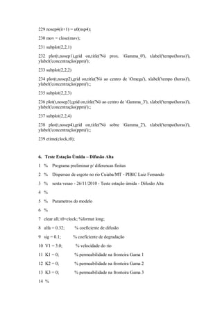 229 nosep4(it+1) = u0(nsp4);
230 mov = close(mov);

231 subplot(2,2,1)
232 plot(t,nosep1),grid on,title('Nó prox. Gamma_0'), xlabel('tempo(horas)'),
ylabel('concentração(ppm)');
233 subplot(2,2,2)

234 plot(t,nosep2),grid on,title('Nó ao centro de Omega'), xlabel('tempo (horas)'),
ylabel('concentração(ppm)');;
235 subplot(2,2,3)
236 plot(t,nosep3),grid on,title('Nó ao centro de Gamma_3'), xlabel('tempo(horas)'),
ylabel('concentração(ppm)');;
237 subplot(2,2,4)
238 plot(t,nosep4),grid on,title('Nó sobre Gamma_2'), xlabel('tempo(horas)'),
ylabel('concentração(ppm)');;
239 etime(clock,t0);


6. Teste Estação Úmida – Difusão Alta
1 %    Programa preliminar p/ diferencas finitas
2 %    Dispersao de esgoto no rio Cuiaba/MT - PIBIC Luiz Fernando

3 %    sexta vesao - 26/11/2010 - Teste estação úmida - Difusão Alta
4 %
5 %    Parametros do modelo
6 %
7 clear all; t0=clock; %format long;
8 alfa = 0.32;       % coeficiente de difusão

9 sig = 0.1;         % coeficiente de degradação
10 V1 = 3.0;           % velocidade do rio
11 K1 = 0;           % permeabilidade na fronteira Gama 1
12 K2 = 0;           % permeabilidade na fronteira Gama 2
13 K3 = 0;           % permeabilidade na fronteira Gama 3
14 %
 