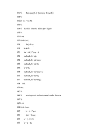 160 %        Fatoracao L U da matriz de rigidez
161 %

162 [ll uu] = lu(A);
163 %
164 %      fazendo a matriz malha para o grid
165 %
166 k=0;
167 for i=1:nx;

168          for j=1:ny;
169        k=k+1;
170        ind = (i-1)*nny + j;
171        malha(k,1)=ind;
172        malha(k,2)=ind+nny;
173        malha(k,3)=ind+1;
174        k=k+1;

175        malha(k,1)=ind+nny+1;
176        malha(k,2)=ind+1;
177        malha(k,3)=ind+nny;
178   end;
179 end;
180 %

181 %        montagem da malha de coordenadas dos nos
182 %
183 k=0;
184 for i=1:nnx
185          x = (i-1)*dx;
186          for j = 1:nny

187        y = (j-1)*dy;
188        k = k + 1;
 