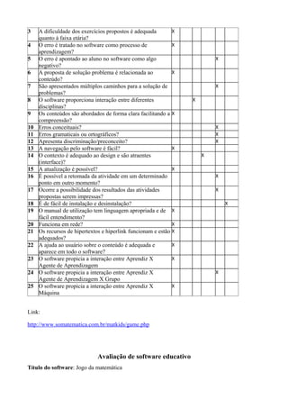 3 A dificuldade dos exercícios propostos é adequada
quanto à faixa etária?
X
4 O erro é tratado no software como processo de
aprendizagem?
X
5 O erro é apontado ao aluno no software como algo
negativo?
X
6 A proposta de solução problema é relacionada ao
conteúdo?
X
7 São apresentados múltiplos caminhos para a solução de
problemas?
X
8 O software proporciona interação entre diferentes
disciplinas?
X
9 Os conteúdos são abordados de forma clara facilitando a
compreensão?
X
10 Erros conceituais? X
11 Erros gramaticais ou ortográficos? X
12 Apresenta discriminação/preconceito? X
13 A navegação pelo software é fácil? X
14 O contexto é adequado ao design e são atraentes
(interface)?
X
15 A atualização é possível? X
16 É possível a retomada da atividade em um determinado
ponto em outro momento?
X
17 Ocorre a possibilidade dos resultados das atividades
propostas serem impressas?
X
18 É de fácil de instalação e desinstalação? X
19 O manual de utilização tem linguagem apropriada e de
fácil entendimento?
X
20 Funciona em rede? X
21 Os recursos de hipertextos e hiperlink funcionam e estão
adequados?
X
22 A ajuda ao usuário sobre o conteúdo é adequada e
aparece em todo o software?
X
23 O software propicia a interação entre Aprendiz X
Agente de Aprendizagem
X
24 O software propicia a interação entre Aprendiz X
Agente de Aprendizagem X Grupo
X
25 O software propicia a interação entre Aprendiz X
Máquina
X
Link:
http://www.somatematica.com.br/matkids/game.php
Avaliação de software educativo
Título do software: Jogo da matemática
 