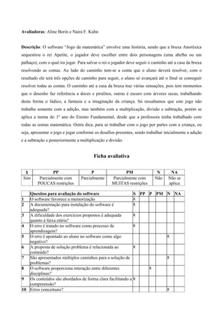 Avaliadoras: Aline Borin e Naira F. Kuhn
Descrição: O software “Jogo da matemática” envolve uma história, sendo que a bruxa Anoréxica
sequestrou o rei Apetite, o jogador deve escolher entre dois personagens (uma abelha ou um
palhaço), com o qual ira jogar. Para salvar o rei o jogador deve seguir o caminho até a casa da bruxa
resolvendo as contas. Ao lado do caminho tem-se a conta que o aluno deverá resolver, com o
resultado ele terá três opções de caminho para seguir, o aluno só avançará até o final se conseguir
resolver todas as contas. O caminho até a casa da bruxa traz várias sensações, pois tem momentos
que o desenho faz referência a doces e pirulitos, outras é escuro com árvores secas, trabalhando
desta forma o lúdico, a fantasia e a imaginação da criança. Só ressaltamos que este jogo não
trabalha somente com a adição, mas também com a multiplicação, divisão e subtração, porém se
aplica a turma do 1º ano do Ensino Fundamental, desde que a professora tenha trabalhado com
todas as somas matemática. Outra dica, para se trabalhar com o jogo por partes com a criança, ou
seja, apresentar o jogo e jogar conforme os desafios presentes, sendo trabalhar inicialmente a adição
e a subtração e posteriormente a multiplicação e divisão.
Ficha avaliativa
S PP P PM N NA
Sim Parcialmente com
POUCAS restrições
Parcialmente Parcialmente com
MUITAS restrições
Não Não se
aplica
Quesitos para avaliação do software S PP P PM N NA
1 O software favorece a memorização X
2 A documentação para instalação do software é
adequada?
X
3 A dificuldade dos exercícios propostos é adequada
quanto à faixa etária?
X
4 O erro é tratado no software como processo de
aprendizagem?
X
5 O erro é apontado ao aluno no software como algo
negativo?
X
6 A proposta de solução problema é relacionada ao
conteúdo?
X
7 São apresentados múltiplos caminhos para a solução de
problemas?
X
8 O software proporciona interação entre diferentes
disciplinas?
X
9 Os conteúdos são abordados de forma clara facilitando a
compreensão?
X
10 Erros conceituais? X
 
