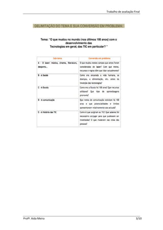 Trabalho de avaliação Final




Profª. Aida Meira                          3/10
 