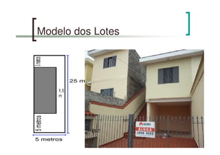 Modelo dos Lotes
 