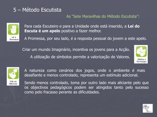 5 – Método Escutista
                            As “Sete Maravilhas do Método Escutista”:

    Para cada Escuteiro e para a Unidade onde está inserido, a Lei do
    Escuta é um apelo positivo a fazer melhor.
    A Promessa, por seu lado, é a resposta pessoal do jovem a este apelo.

   Criar um mundo Imaginário, incentiva os jovens para a Acção.
       A utilização de símbolos permite a valorização de Valores.


    A natureza como cenários dos jogos, onde o ambiente é mais
    desafiante e menos controlado, representa um estímulo adicional.
    Sendo menos controlado, toma por outro lado mais aliciante pelo que
    os objectivos pedagógicos podem ser atingidos tanto pelo sucesso
    como pelo fracasso perante as dificuldades.
 