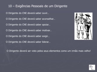 10 – Exigências Pessoais de um Dirigente

O Dirigente do CNE deverá saber ouvir…

O Dirigente do CNE deverá saber aconselhar…

O Dirigente do CNE deverá saber apoiar…

O Dirigente do CNE deverá saber motivar…

O Dirigente do CNE deverá saber exigir…

O Dirigente do CNE deverá saber liderar…


O Dirigente deverá ser visto pelos seus elementos como um irmão mais velho!
 