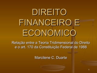 DIREITO
FINANCEIRO E
ECONOMICO
Relação entre a Teoria Tridimensional do Direito
e o art. 170 da Constituição Federal de 1988
Marcilene C. Duarte
1

 