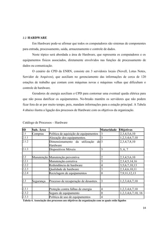 2.2 HARDWARE
        Em Hardware pode-se afirmar que todos os computadores são sistemas de componentes
para entrada, processamento, saída, armazenamento e controle de dados.
        Neste tópico será abordada a área de Hardware, que representa os computadores e os
equipamentos físicos associados, diretamente envolvidos nas funções de processamento de
dados ou comunicação.
        O cenário do CPD da ENRN, consiste em 3 servidores locais (Novell, Lotus Notes,
Servidor de Arquivos), que auxiliam no gerenciamento das informações de cerca de 120
estações de trabalho que contam com máquinas novas e máquinas velhas que dificultam o
controle de hardware.
        Geradores de energia auxiliam o CPD para contornar uma eventual queda elétrica para
que não possa danificar os equipamentos. No-breaks mantêm os servidores que não podem
ficar fora do ar por muito tempo, pois, mandam informações para a estação principal. A Tabela
4 abaixo ilustra a ligação dos processos de Hardware com os objetivos da organização.


Catálogo de Processos – Hardware

ID      Sub. Área                                           Maturidade Objetivos
2.1     Compras       Política de aquisição de equipamentos 3          2,3,4,5,6,10
2.1.1                 Alocação dos equipamentos.            3          1,2,3,4,6,7,10
2.1.2                 Dimensionamento da utilização do 3               2,3,4,7,8,10
                      Hardware
2.1.3                 Dispositivos Móveis                   3          5, 6, 7

2.2     Manutenção Manutenção preventiva                            2               2,3,4,5,6,10
2.2.1              Manutenção corretiva                             3               2,3,4,5,14,16
2.2.2              Redundância de hardware                          4               3,5,6,7,10,13
2.2.3              Qualidade de hardware                            3               2,3,4,6,10,11
2.2.4              Reciclagem de equipamentos                       0               7,9,11,12,13

2.3     Segurança     Processo de recuperação de desastres.         3               1,2,3,4,6,7,10

2.3.1                 Proteção contra falhas de energia             4               1,2,3,4,6,7,10
2.3.2                 Seguro de equipamento                         0               1,2,3,4,6,7,10, 16
2.3.3                 Política de uso de equipamentos               4
Tabela 4. Associação dos processos aos objetivos da organização com os quais estão ligados

                                                                                                         14
 