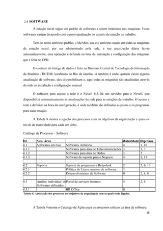 2.4 SOFTWARE

        A estação naval segue um padrão de softwares a serem instalados nas maquinas. Esses
softwares variam de acordo com o posto/graduação do usuário da estação de trabalho.

        Tem-se como antivírus padrão, o McAfee, que é o antivírus usado em todas as maquinas
da estação naval, por ser administrado pela rede, a sua atualização diária faz-se
automaticamente, essa operação é definida na hora da instalação e configuração das máquinas
que é feita no CPD.

        O controle do tráfego de dados é feito na Diretoria Central de Tecnologia da Informação
da Marinha - DCTIM, localizada no Rio de Janeiro, lá também é onde, quando existe alguma
atualização de software, eles disponibilizam e, aqui todas as máquinas são atualizadas através
da rede ou instalação e configuração manual.

        O software para acesso a rede é o Novell 6.5, há um servidor para o Novell, que
disponibiliza automaticamente as atualizações da rede para as estações de trabalho. O acesso a
rede é definido na hora da configuração, é onde também são definidas as pastas e os programas
para cada estação.

        A Tabela 8 mostra a ligação dos processos com os objetivos da organização e quais os
níveis de maturidade para cada um deles.

Catálogo de Processos – Software

ID         Sub. Área                                                        Maturidade Objetivos
4.1        Softwares em Uso         Softwares Antivírus                     4          9, 10
4.1.1                               Softwares para área de Telecomunicações 3          2, 7
4.1.2                               Softwares para área de Dados            3          2
4.1.3                               Software de suporte para o Negocio      4          9, 11

4.2        Suporte                  Suporte de programas e Help-desk                 2        2, 6, 10
4.2.1                               Política de Licenciamento de software.           3
4.2.2                               Desenvolvimento de Software                      0        2, 4, 8

4.3        Analise individual dePortal de serviços internos                          4        2, 8
           Softwares utilizados
4.3.1                           BR Office                                            0
Tabela 8. Associação dos processos aos objetivos da organização com os quais estão ligados.




        A Tabela 9 mostra o Catálogo de Ações para os processos críticos da área de software:
                                                                                                     18
 
