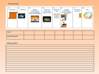 Ferramentas




Local

Calendarização



Observações:
 