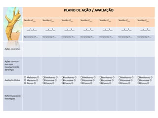PLANO DE AÇÃO / AVALIAÇÃO

                   Sessão nº__       Sessão nº__       Sessão nº__       Sessão nº__       Sessão nº__       Sessão nº__       Sessão nº__



                     __/__/__           __/__/__          __/__/__          __/__/__          __/__/__          __/__/__          __/__/__

                   Ferramenta nº__   Ferramenta nº__   Ferramenta nº__   Ferramenta nº__   Ferramenta nº__   Ferramenta nº__   Ferramenta nº__




Ações incorretas




Ações corretas
mas com
incumprimento
de tempo


                    Melhorou        Melhorou        Melhorou        Melhorou        Melhorou        Melhorou        Melhorou 
Avaliação Global    Manteve         Manteve         Manteve         Manteve         Manteve         Manteve         Manteve 
                    Piorou          Piorou          Piorou          Piorou          Piorou          Piorou          Piorou 




Reformulação de
estratégias
 