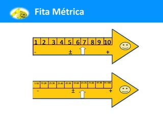 Fita Métrica
 