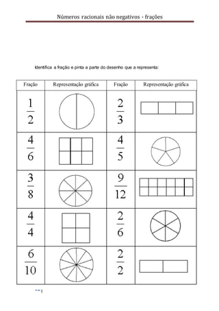 Números racionais não negativos - frações
12
Identifica a fração e pinta a parte do desenho que a representa:
Fração Representação gráfica Fração Representação gráfica
 