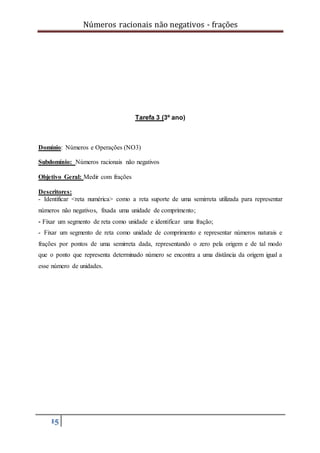 Números racionais não negativos - frações
15
Tarefa 3 (3º ano)
Domínio: Números e Operações (NO3)
Subdomínio: Números racionais não negativos
Objetivo Geral: Medir com frações
Descritores:
- Identificar <reta numérica> como a reta suporte de uma semirreta utilizada para representar
números não negativos, fixada uma unidade de comprimento;
- Fixar um segmento de reta como unidade e identificar uma fração;
- Fixar um segmento de reta como unidade de comprimento e representar números naturais e
frações por pontos de uma semirreta dada, representando o zero pela origem e de tal modo
que o ponto que representa determinado número se encontra a uma distância da origem igual a
esse número de unidades.
 
