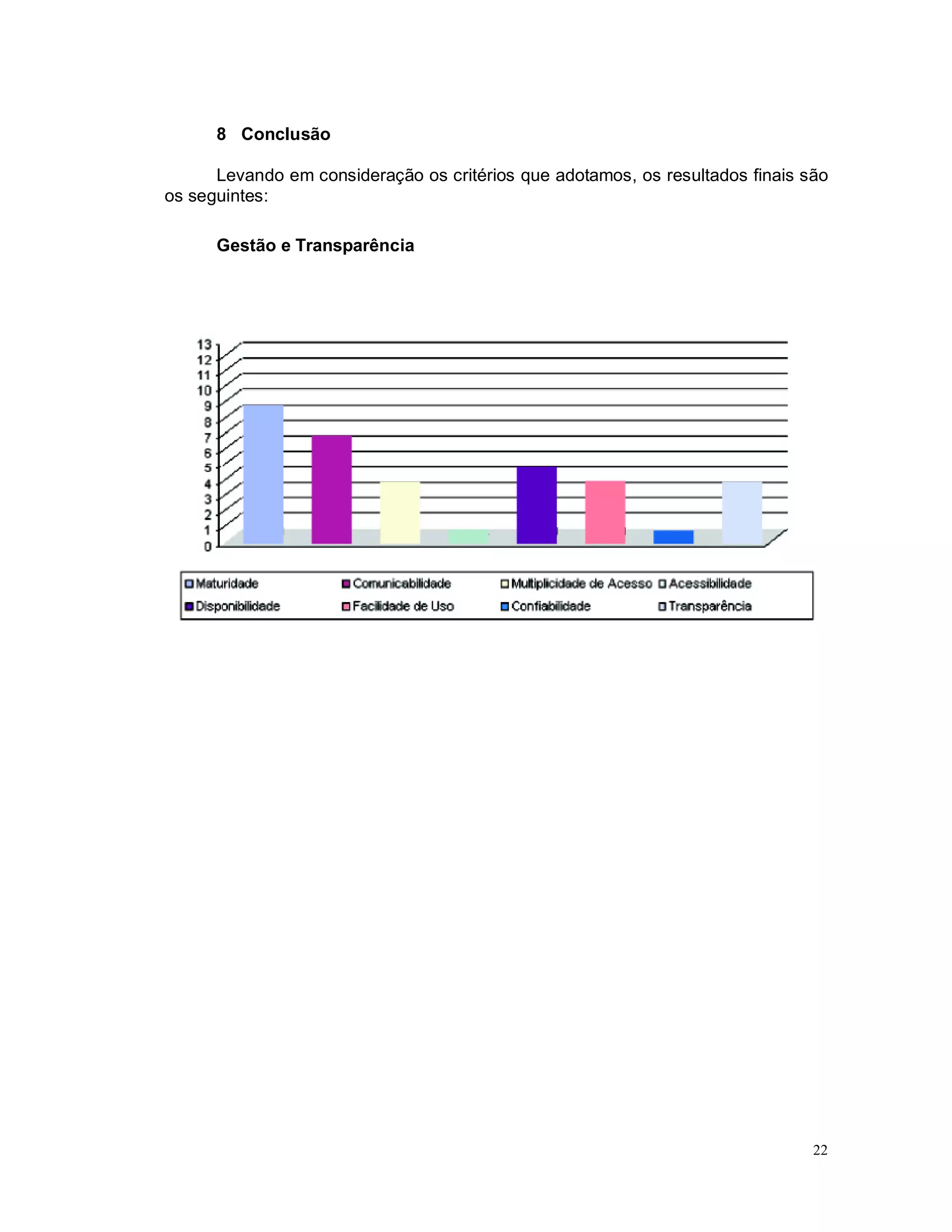 22
8 Conclusão
Levando em consideração os critérios que adotamos, os resultados finais são
os seguintes:
Gestão e Transparência
 