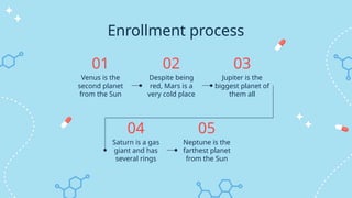 Evolução da Tabela Periódica e Exploração dos Planetas do Sistema Solar ...