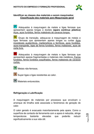 INSTITUTO DO EMPREGO E FORMAÇÃO PROFISSIONAL
Página10
Identificar as classes dos materiais a serem maquinados:
Classificação dos materiais para Maquinação geral
Adequados à maquinagem de metais e ligas ferrosas que
apresentam aparas longas e dúcteis (apara contínua plástica)
Aços, aços fundidos, ferros maleáveis de cavacos longos.
Grupo de transição, adequa-se à maquinagem de metais e
ligas ferrosas que apresentam aparas longas ou curtas Aços
inoxidáveis austeníticos, martensíticos e ferríticos, aços fundidos,
aços-manganês, ligas de ferros fundidos, ferros maleáveis, aços de
corte livre.
Adequados à maquinagem de metais e ligas ferrosas que
apresentam aparas fragmentadas e materiais não metálicos. Ferros
fundidos, ferros fundidos coquilhados, ferros maleáveis de cavacos
curtos.
Metais não-ferrosos.
Super ligas e ligas resistentes ao calor.
Materiais endurecidos.
Refrigeração e Lubrificação
A maquinagem de materiais por processos que envolvam o
arranque de limalha está associada a fenómenos de geração de
calor.
O calor gerado é evacuado maioritariamente pela apara. Como a
superfície de contacto da ferramenta com a apara é reduzida, atinge
temperaturas bastante elevadas que poderão reduzir
significativamente a sua vida útil.
 