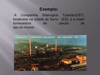 Exemplo:
 A Companhia Siderúgica Tubarão(CST),
localizada na cidade de Serra . (ES), é a maior
fornecedora         de        placas        de
aço do mundo.
 