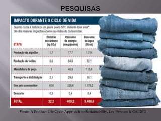 Fonte: A Product Life Cycle Approach to Sustainability, Levi Strauss & Co., 2011.
 