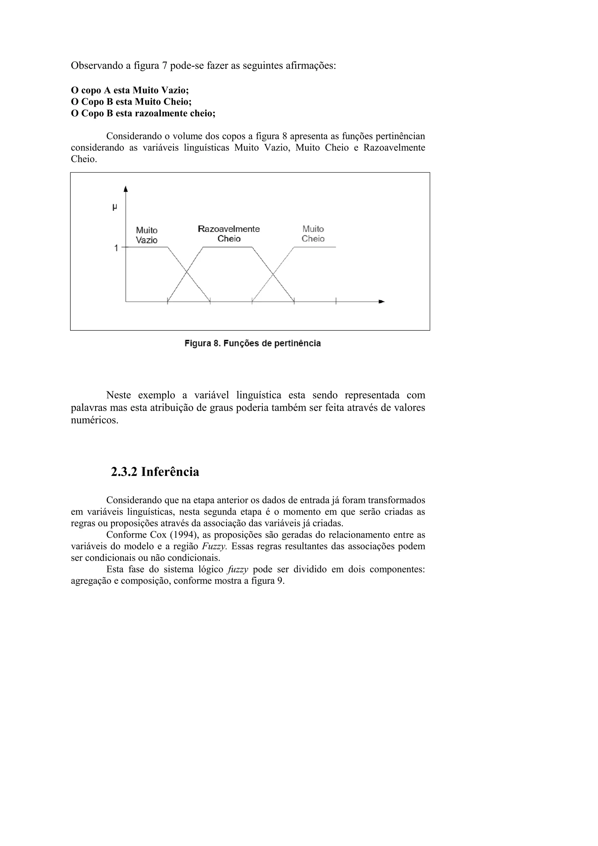 Observando a figura 7 pode-se fazer as seguintes afirmações: 
O copo A esta Muito Vazio; 
O Copo B esta Muito Cheio; 
O Copo B esta razoalmente cheio; 
Considerando o volume dos copos a figura 8 apresenta as funções pertinêncian considerando as variáveis linguísticas Muito Vazio, Muito Cheio e Razoavelmente Cheio. 
Neste exemplo a variável linguística esta sendo representada com palavras mas esta atribuição de graus poderia também ser feita através de valores numéricos. 
2.3.2 Inferência 
Considerando que na etapa anterior os dados de entrada já foram transformados em variáveis linguísticas, nesta segunda etapa é o momento em que serão criadas as regras ou proposições através da associação das variáveis já criadas. 
Conforme Cox (1994), as proposições são geradas do relacionamento entre as variáveis do modelo e a região Fuzzy. Essas regras resultantes das associações podem ser condicionais ou não condicionais. 
Esta fase do sistema lógico fuzzy pode ser dividido em dois componentes: agregação e composição, conforme mostra a figura 9. 
 