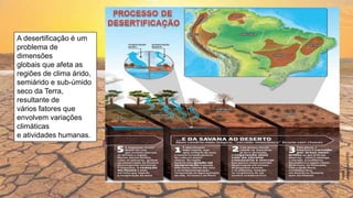 Fonte:
slideplayer(2018)
A desertificação é um
problema de
dimensões
globais que afeta as
regiões de clima árido,
semiárido e sub-úmido
seco da Terra,
resultante de
vários fatores que
envolvem variações
climáticas
e atividades humanas.
 