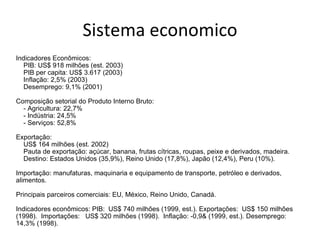 Sistema economico Indicadores Econômicos: PIB: US$ 918 milhões (est. 2003) PIB per capita: US$ 3.617 (2003) Inflação: 2,5% (2003) Desemprego: 9,1% (2001) Composição setorial do Produto Interno Bruto: - Agricultura: 22,7% - Indústria: 24,5% - Serviços: 52,8% Exportação: US$ 164 milhões (est. 2002) Pauta de exportação: açúcar, banana, frutas cítricas, roupas, peixe e derivados, madeira. Destino: Estados Unidos (35,9%), Reino Unido (17,8%), Japão (12,4%), Peru (10%). Importação: manufaturas, maquinaria e equipamento de transporte, petróleo e derivados, alimentos. Principais parceiros comerciais: EU, México, Reino Unido, Canadá. Indicadores econômicos: PIB:  US$ 740 milhões (1999, est.). Exportações:  US$ 150 milhões (1998).  Importações:  US$ 320 milhões (1998).  Inflação: -0,9& (1999, est.). Desemprego:  14,3% (1998). 