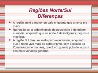 Regiões Norte/Sul Diferenças A região sul é a menor do país enquanto que a norte é a maior. Na região sul a prdominancia da população é de origem europeia, enquanto que na norte é de indigenas, negros e mestiços. A região Sul tem um vasto parque industrial, enquanto que a norte vive mais do extrativismo, com exceção da Zona franca de manaus, que é um grande polo de industri dos mais variados generos. 