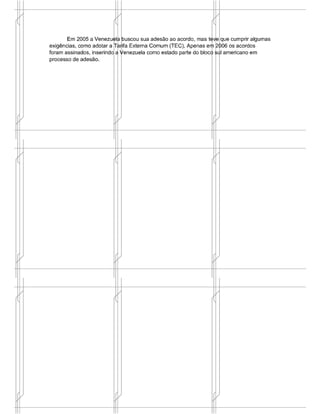 Principais Blocos Eonômicos do Continente Americano