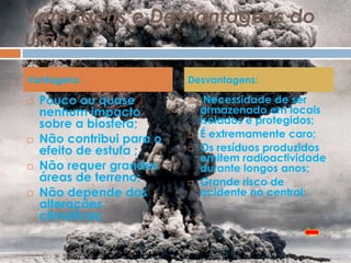 Vantagens e Desvantagens do
Urânio
Vantagens:                 Desvantagens:

   Pouco ou quase             Necessidade de ser
    nenhum impacto             armazenado em locais
    sobre a biosfera;          isolados e protegidos;
   Não contribui para o      É extremamente caro;
    efeito de estufa ;        Os resíduos produzidos
                               emitem radioactividade
   Não requer grandes         durante longos anos;
    áreas de terreno;         Grande risco de
   Não depende das            acidente na central;
    alterações
    climáticas;
 