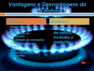 Vantagens e Desvantagens do
        Gás Natural
Vantagens:                     Desvantagens:

    Baixo impacto

    ambiental;                    Apresenta riscos
   Facilidade de                  de asfixia,
    transporte;
                                   incêndio e
   Facilidade de manuseio;
   É fonte de energia             explosão.
    limpa;                        É finito;
   Pode ser o substituto de
    outras fontes mais
    poluentes;
 