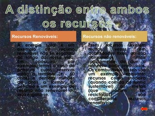 Recursos Renováveis:            Recursos não renováveis:
   A energia solar é um           Esses   recursos    existem
    exemplo      de   recurso       muitas       vezes       em
    renovável não se esgotará       quantidades fixas, ou são
    ao longo da nossa vida.         consumidos             mais
    Em      oposição,     por       rapidamente do que a
    exemplo, temos o caso do        natureza pode produzi-los.
    petróleo cujas reservas         Os combustíveis fósseis são
    estão a terminar (+/- 50        um exemplo, enquanto
    anos) e demora milhões          recursos como madeira
    de anos a formar. O             (quando colhida de forma
    petróleo é um exemplo de        sustentável)   ou    metais
    recurso não renovável ou        (que       podem         ser
    seja esgota-se.                 reciclados)             são
                                    considerados       recursos
                                    renováveis.
 