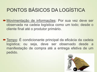PONTOS BÁSICOS DA LOGÍSTICA
Movimentação de informações: Por sua vez deve ser
observada na cadeia logística como um todo; desde o
cliente final até o produtor primário.
Tempo: É condicionante principal da eficácia da cadeia
logística; ou seja, deve ser observado desde a
manifestação de compra até a entrega efetiva de um
pedido.
 