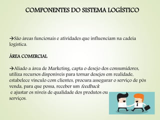 COMPONENTES DO SISTEMA LOGÍSTICO
São áreas funcionais e atividades que influenciam na cadeia
logística.
ÁREA COMERCIAL
Aliado a área de Marketing, capta o desejo dos consumidores,
utiliza recursos disponíveis para tornar desejos em realidade,
estabelece vínculo com clientes, procura assegurar o serviço de pós
venda, para que possa, receber um feedback
e ajustar os níveis de qualidade dos produtos ou
serviços.
 