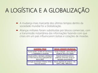 A LOGÍSTICA E A GLOBALIZAÇÃO
 A mudança mais marcante dos últimos tempos dentro da
sociedade mundial foi a Globalização.
 Alianças militares foram substituídas por blocos comerciais, com
a transmissão instantânea das informações fazendo com que
crises em um país influenciarem bolsas e cotações de moedas.
 