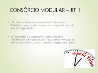 CONSÓRCIO MODULAR – JIT II
 O cliente autoriza o representante “implantado” a
trabalhar com e vender para pessoas designadas por ele
em sua organização;
 O fornecedor dar autonomia a seu funcionário
“implantado” para que ele possa atuar pelos interesses do
cliente quando em contato com seus colegas de empresa
 