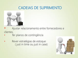 CADEIAS DE SUPRIMENTO
• Ajustar relacionamento entre fornecedores e
clientes.
• Ter planos de contingência
• Rever estratégias de estoque
( just in time ou just in case)
 