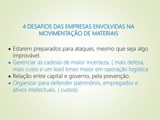 4 DESAFIOS DAS EMPRESAS ENVOLVIDAS NA
MOVIMENTAÇÃO DE MATERIAIS
 Estarem preparados para ataques, mesmo que seja algo
improvável.
 Gerenciar as cadeias de maior incerteza. ( mais defesa,
mais custo e um lead times maior em operação logística
 Relação entre capital e governo, pela prevenção.
 Organizar para defender patrimônio, empregados e
ativos intelectuais. ( custos)
 