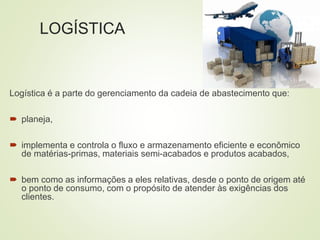 LOGÍSTICA
Logística é a parte do gerenciamento da cadeia de abastecimento que:
 planeja,
 implementa e controla o fluxo e armazenamento eficiente e econômico
de matérias-primas, materiais semi-acabados e produtos acabados,
 bem como as informações a eles relativas, desde o ponto de origem até
o ponto de consumo, com o propósito de atender às exigências dos
clientes.
 