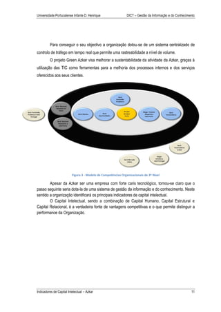 Universidade Portucalense Infante D. Henrique                   DICT – Gestão da Informação e do Conhecimento




         Para conseguir o seu objectivo a organização dotou-se de um sistema centralizado de
controlo de tráfego em tempo real que permite uma rastreabilidade a nível de volume.
         O projeto Green Azkar visa melhorar a sustentabilidade da atividade da Azkar, graças á
utilização das TIC como ferramentas para a melhoria dos processos internos e dos serviços
oferecidos aos seus clientes.




                          Figura 3 - Modelo de Competências Organizacionais de 3º Nível

        Apesar da Azkar ser uma empresa com forte caris tecnológico, tornou-se claro que o
passo seguinte seria dota-la de uma sistema de gestão da informação e do conhecimento. Neste
sentido a organização identificará os principais indicadores de capital intelectual.
        O Capital Intelectual, sendo a combinação de Capital Humano, Capital Estrutural e
Capital Relacional, é a verdadeira fonte de vantagens competitivas e o que permite distinguir a
performance da Organização.




Indicadores de Capital Intelectual – Azkar                                                                11
 