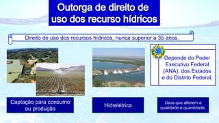 Direito de uso dos recursos hídricos, nunca superior a 35 anos.
Captação para consumo
ou produção
Hidrelétrica
Usos que alterem a
qualidade e quantidade.
Depende do Poder
Executivo Federal
(ANA), dos Estados
e do Distrito Federal.
 