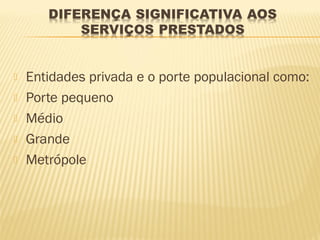    Entidades privada e o porte populacional como:
   Porte pequeno
   Médio
   Grande
   Metrópole
 