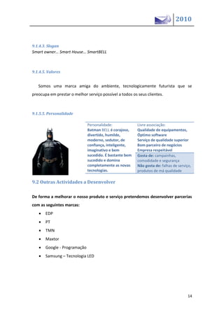 2010


9.1.4.3. Slogan
S art ow er… S art House… SmartBELL



9.1.4.5. Valores


   Somos uma marca amiga do ambiente, tecnologicamente futurista que se
preocupa em prestar o melhor serviço possível a todos os seus clientes.



9.1.5.5. Personalidade

                              Personalidade:             Livre associação:
                              Batman BELL é corajoso,    Qualidade de equipamentos,
                              divertido, humilde,        Óptimo software
                              moderno, sedutor, de       Serviço de qualidade superior
                              confiança, inteligente,    Bom parceiro de negócios
                              imaginativo e bem          Empresa respeitável
                              sucedido. É bastante bem   Gosta de: campainhas,
                              sucedido e domina          comodidade e segurança
                              completamente as novas     Não gosta de: falhas de serviço,
                              tecnologias.               produtos de má qualidade

9.2 Outras Actividades a Desenvolver

De forma a melhorar o nosso produto e serviço pretendemos desenvolver parcerias
com as seguintes marcas:
      EDP
      PT
      TMN
      Maxtor
      Google - Programação
      Samsung – Tecnologia LED




                                                                                       14
 