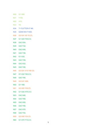 5
N30 G1 X90;
N31 Y105;
N32 X10;
N33 Y0;
N34 T="CUTTER 6" M6;
N35 S2000 M3 F1000;
N36 G0 G41 X0 Y0 Z3;
N37 G1 X25 Y39 Z-3;
N38 G42 X54;
N39 G42 Y32;
N40 G42 X48;
N41 G42 Y38;
N42 G1 X35;
N43 G42 Y39;
N44 G42 X32;
N45 G42 Y46;
N46 G0 G41 X15 Y80 Z3;
N47 G1 X32 Y80 Z-3;
N48 G42 Y90;
N49 G0 G41 X66;
N50 G1 Y80;
N51 G0 X85 Y58 Z3;
N52 G1 G42 X70 Z-3;
N53 G42 X46;
N54 G42 Y68;
N55 G42 X50;
N56 G42 Y56;
N57 G42 X70;
N58 G42 Y54;
N59 G0 X90 Y30 Z3;
N60 G1 X70 Y15 Z-3;
 