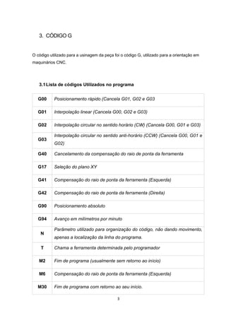 3
3. CÓDIGO G
O código utilizado para a usinagem da peça foi o código G, utilizado para a orientação em
maquinários CNC.
3.1Lista de códigos Utilizados no programa
G00 Posicionamento rápido (Cancela G01, G02 e G03
G01 Interpolação linear (Cancela G00, G02 e G03)
G02 Interpolação circular no sentido horário (CW) (Cancela G00, G01 e G03)
G03
Interpolação circular no sentido anti-horário (CCW) (Cancela G00, G01 e
G02)
G40 Cancelamento da compensação do raio de ponta da ferramenta
G17 Seleção do plano XY
G41 Compensação do raio de ponta da ferramenta (Esquerda)
G42 Compensação do raio de ponta da ferramenta (Direita)
G90 Posicionamento absoluto
G94 Avanço em milímetros por minuto
N
Parâmetro utilizado para organização do código, não dando movimento,
apenas a localização da linha do programa.
T Chama a ferramenta determinada pelo programador
M2 Fim de programa (usualmente sem retorno ao início)
M6 Compensação do raio de ponta da ferramenta (Esquerda)
M30 Fim de programa com retorno ao seu início.
 