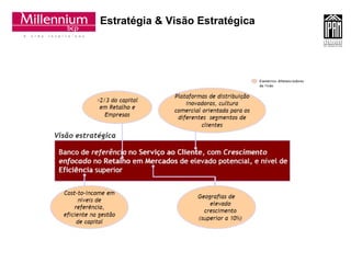 Estratégia & Visão Estratégica 