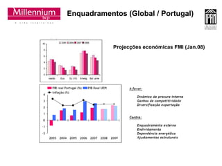 Enquadramentos (Global / Portugal) Projecções económicas FMI (Jan.08) 