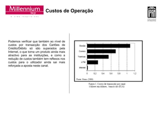 Custos de Operação Podemos verificar que também ao nível de custos por transacção dos Cartões de Crédito/Débito só são superados pela Internet, o que torna um produto ainda mais atractivo para as instituições, e como a redução de custos também tem reflexos nos custos para o utilizador ainda sai mais reforçada a aposta neste canal. 